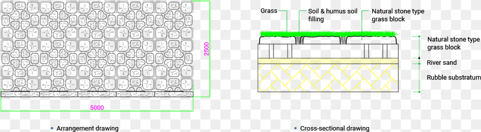 Grass Block, Electronics Free Transparent Png