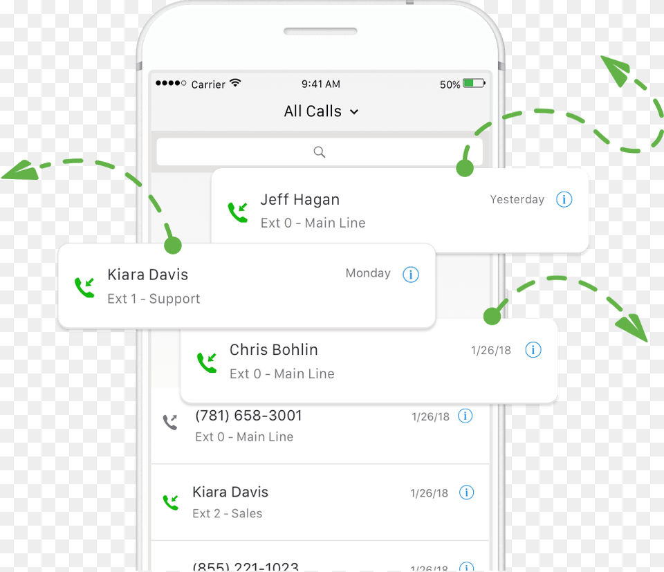 Grasshopper Call Forwarding App Numbers To Call That Play Music, Text, Electronics, Phone Png
