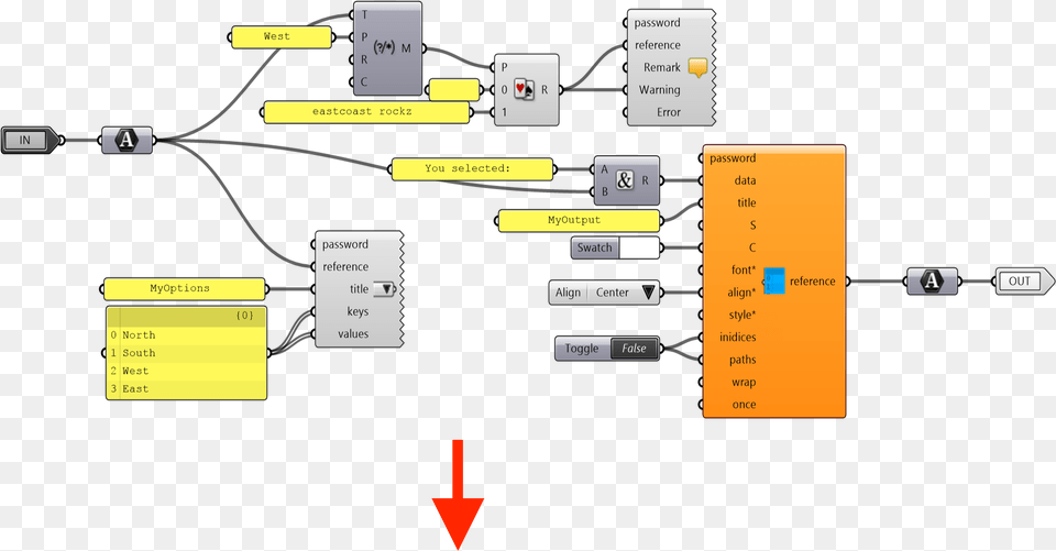 Grasshopper Custom Panel Diagram, Text Png