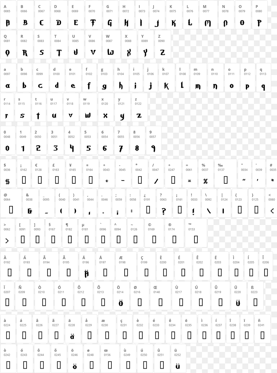 Grave Digger Character Map Font, Electronics, Game, Mobile Phone, Phone Free Png