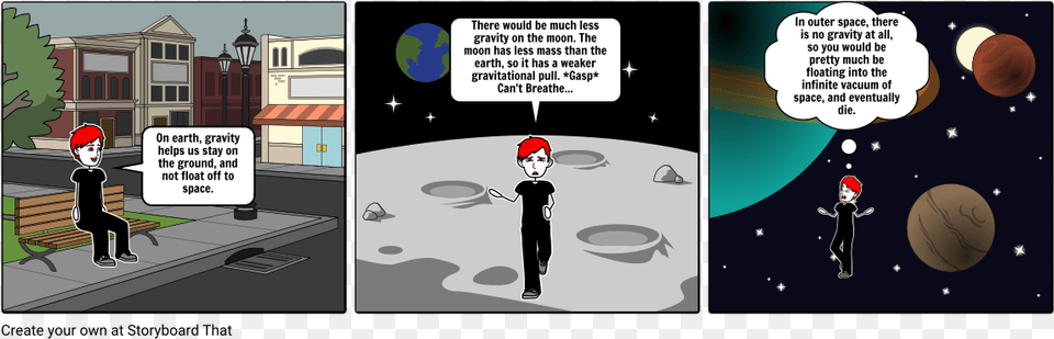 Gravity Cartoon, Book, Comics, Publication, Person Png