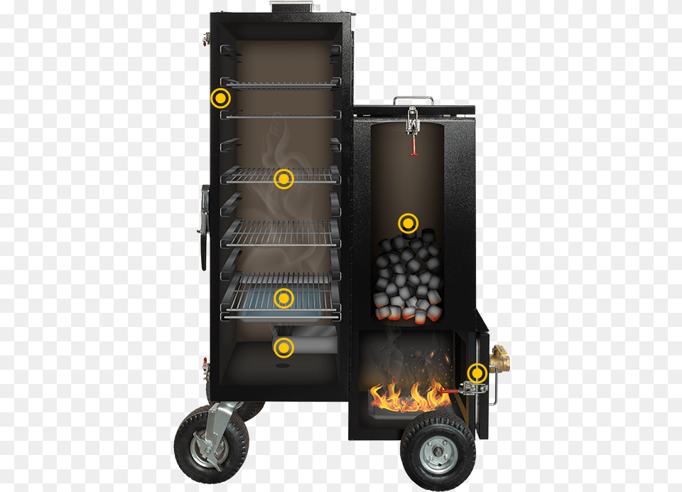 Gravity Feed Smoker Railroad Car, Bbq, Cooking, Food, Grilling Free Transparent Png