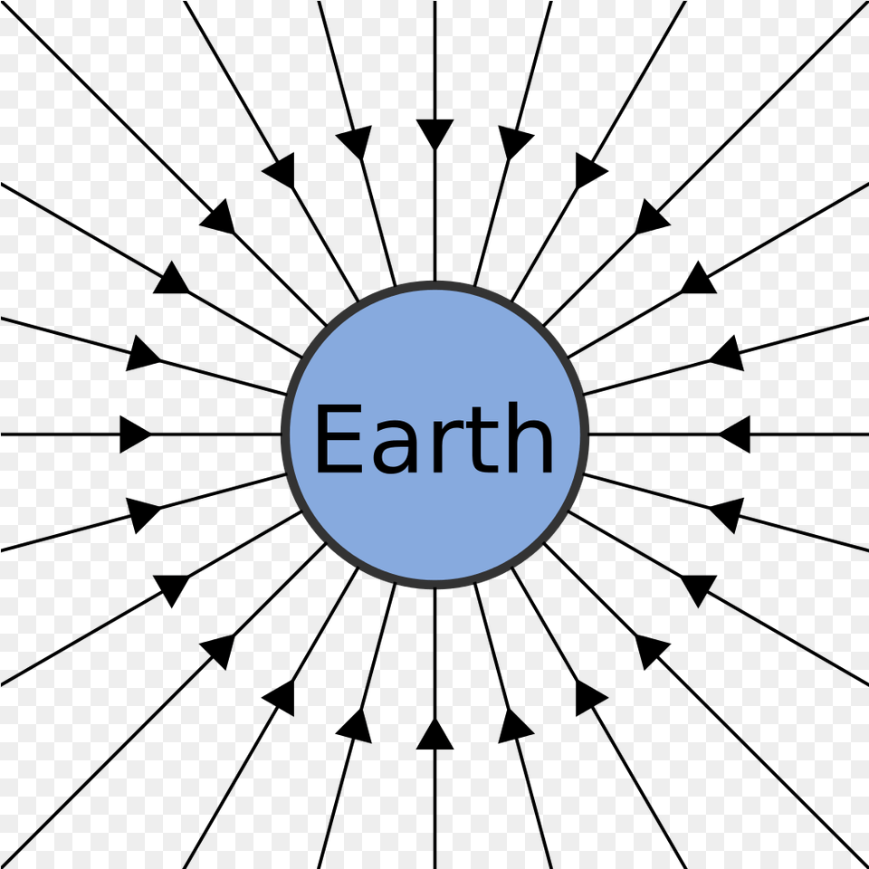 Gravity Field Lines Earth Gravitational Field Lines, Text Png