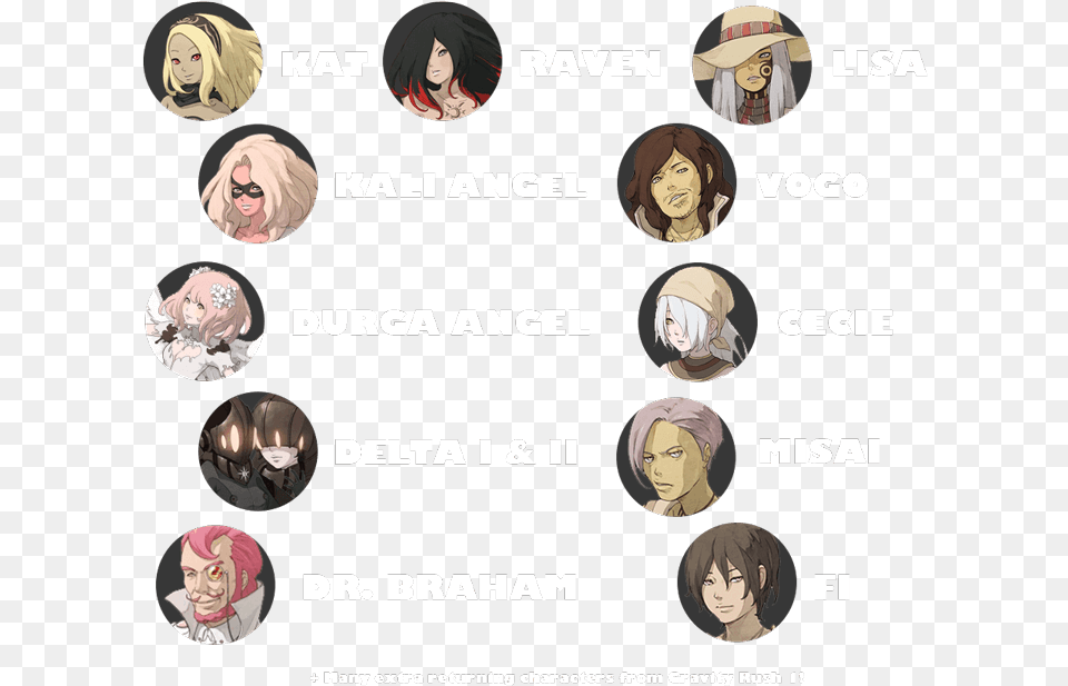 Gravity Rush 2 Jupiter Style, Adult, Publication, Person, Female Free Transparent Png