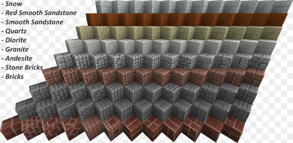 Gray Blocks In Minecraft Free Png Download