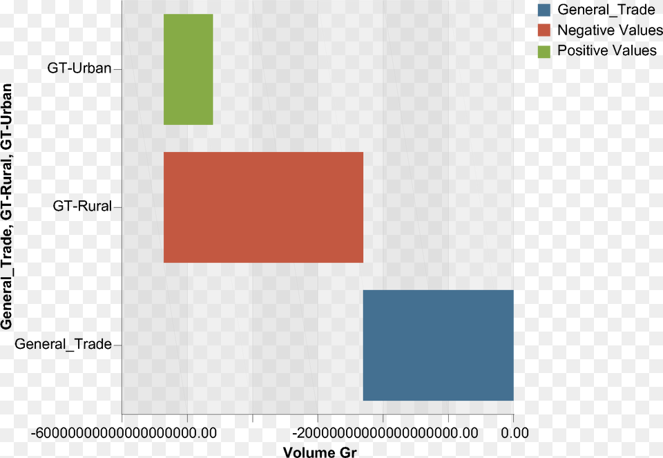 Gray Diagonal Line During Convert Screenshot Free Png