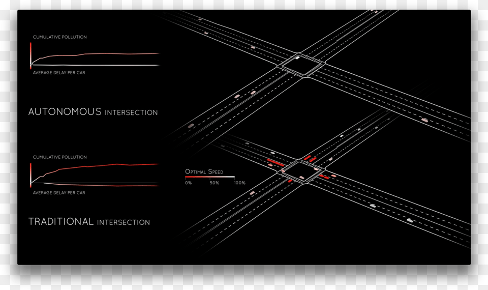 Gray Video Play Overlay, Chart, Diagram, Intersection, Plan Png