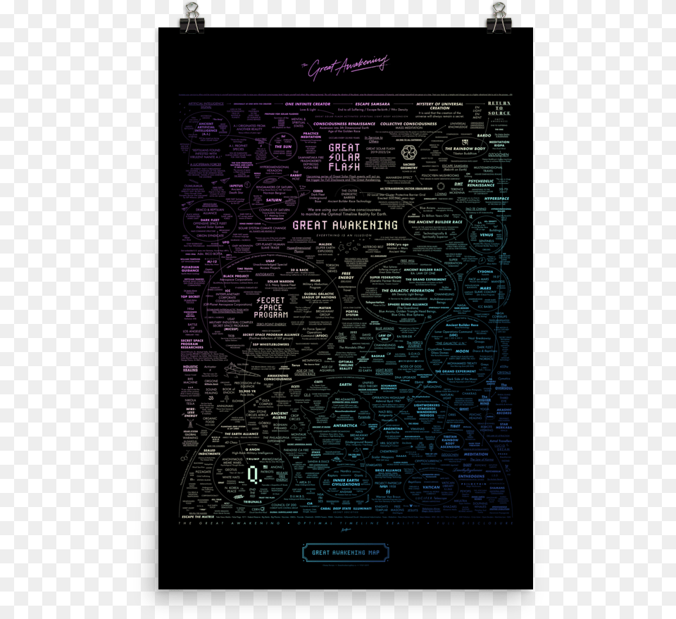Great Awakening Map Poster V10 Prism Smartphone, Page, Text, City, Architecture Png