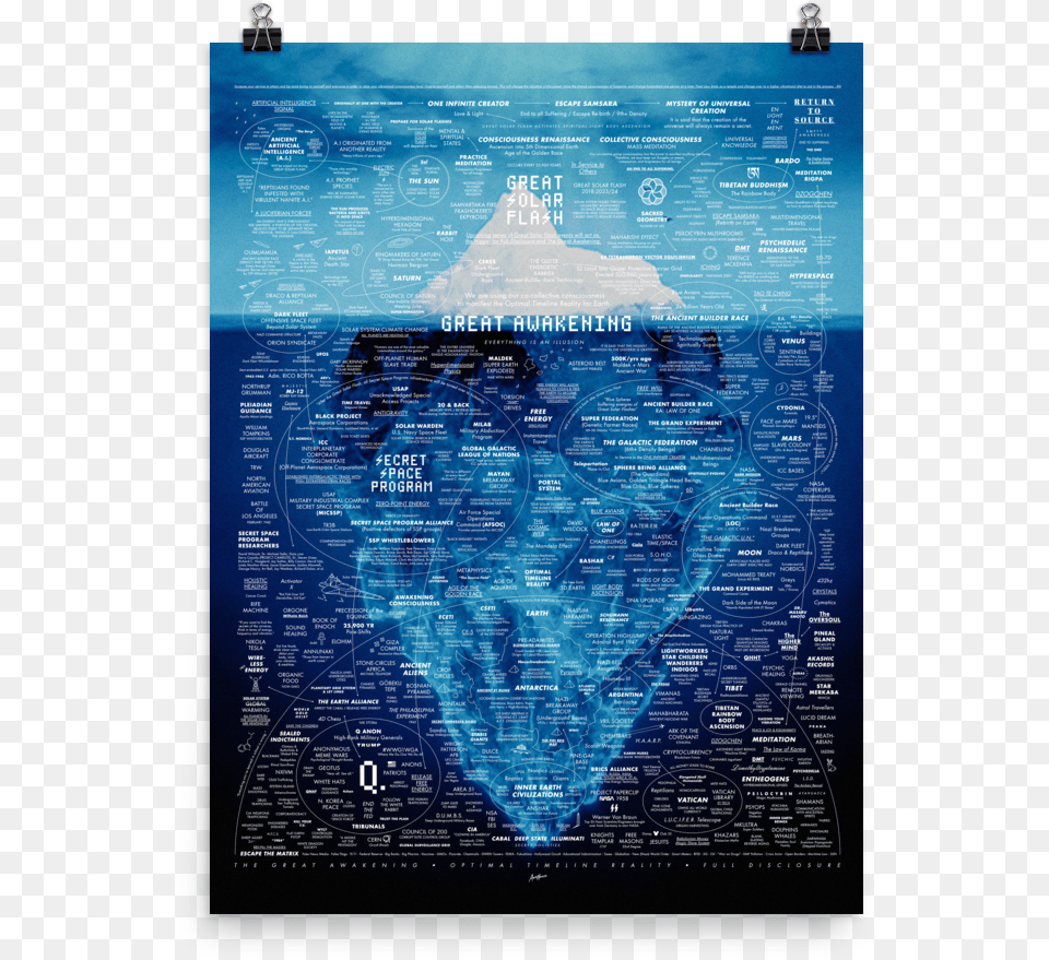 Great Awakening Map Poster V9 Iceberg Edition, Ice, Mountain, Nature, Outdoors Free Png Download