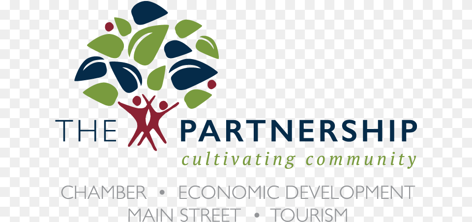 Greater Starkville Development Partnership, Art, Graphics, Advertisement, Poster Png Image