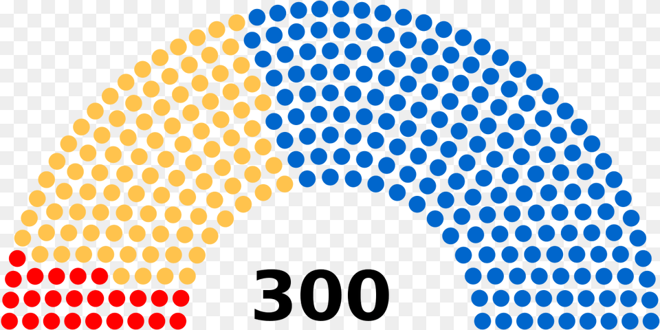 Greek Legislative Election 2019 Greek Legislative Election, Pattern, Arch, Architecture Free Transparent Png