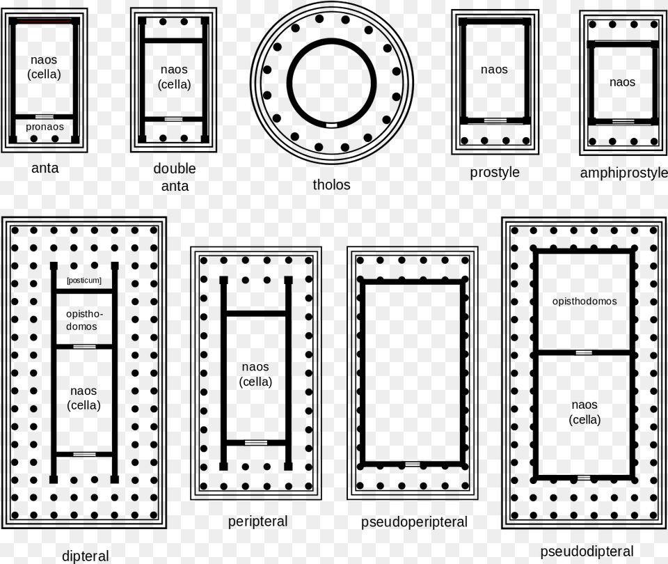 Greek Temple Plans, Firearm, Gun, Lighting, Rifle Free Transparent Png