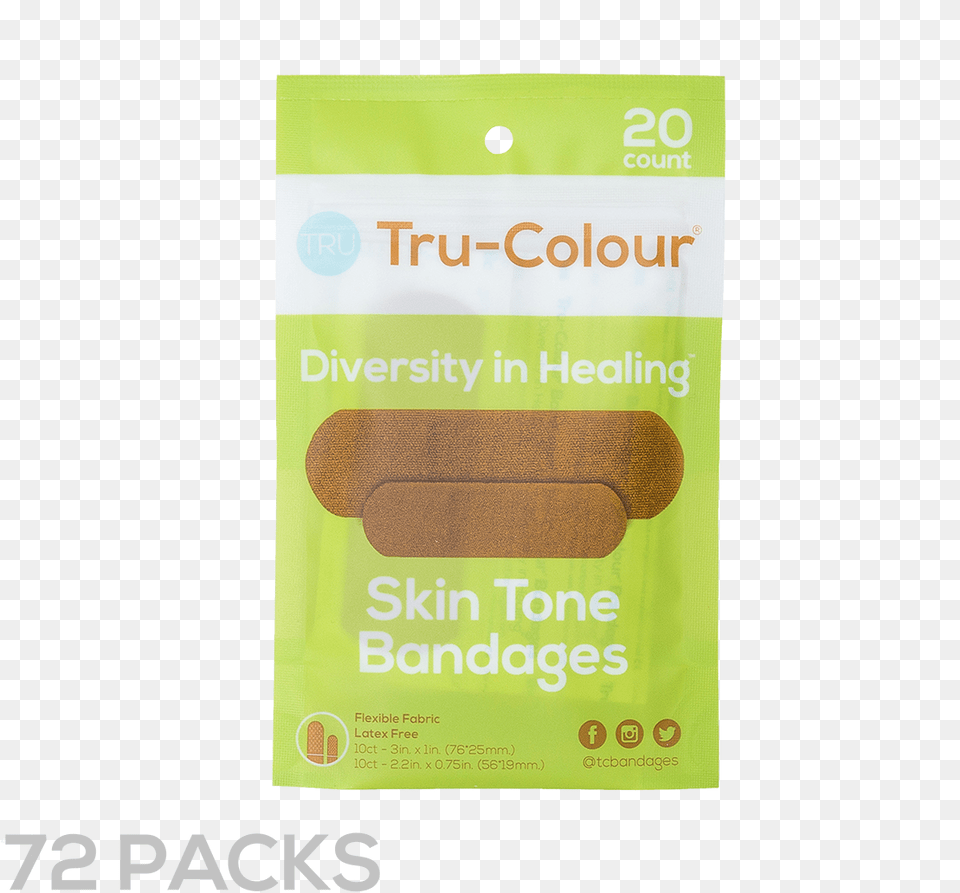 Green Bags, Bandage, First Aid Free Png Download