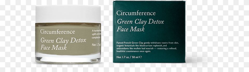 Green Clay Detox Face Mask Mask, Bottle, Cosmetics, Head, Person Png