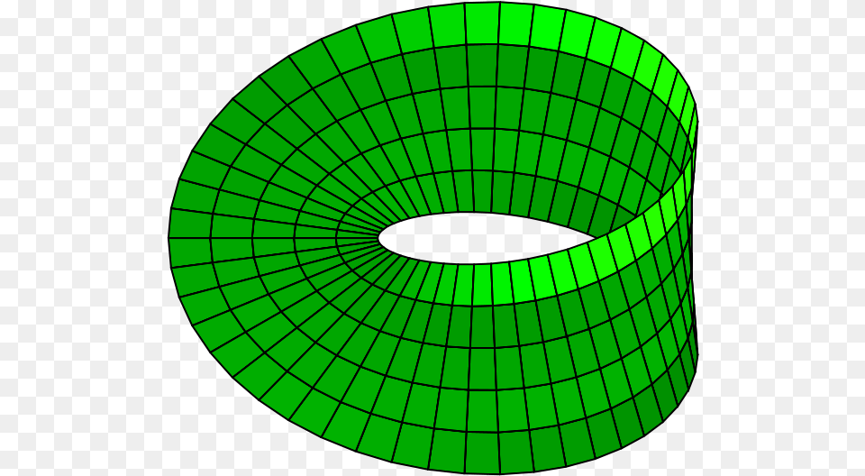 Green Coloured Mobius Strip Beam Angle Diagram For 100w Led Floodlight, Accessories, Sphere, Jewelry, Disk Png Image