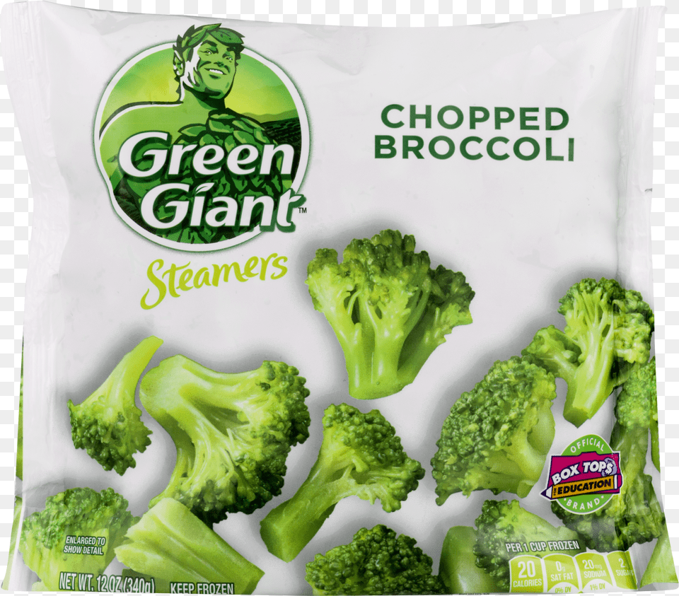 Green Giant Free Transparent Png