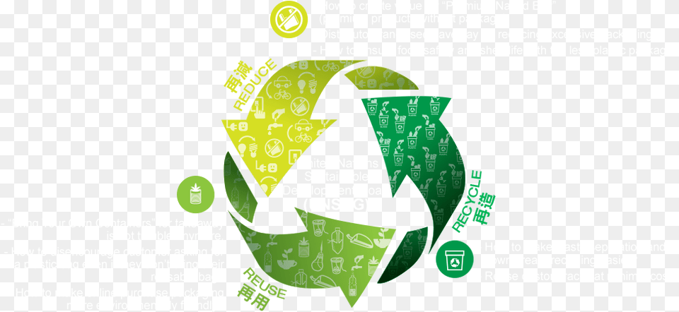 Green Hackathon Reduce Reuse Recycle Ad, Recycling Symbol, Symbol, Advertisement, Poster Free Transparent Png