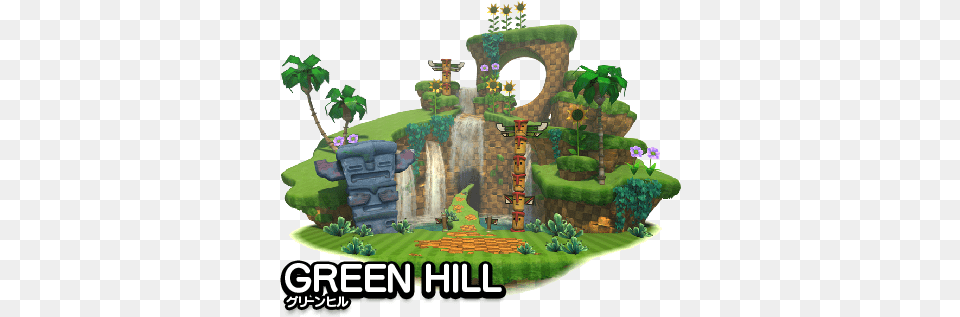 Green Hill Sonic Generations All Stages, Grass, Plant, Emblem, Symbol Free Png Download