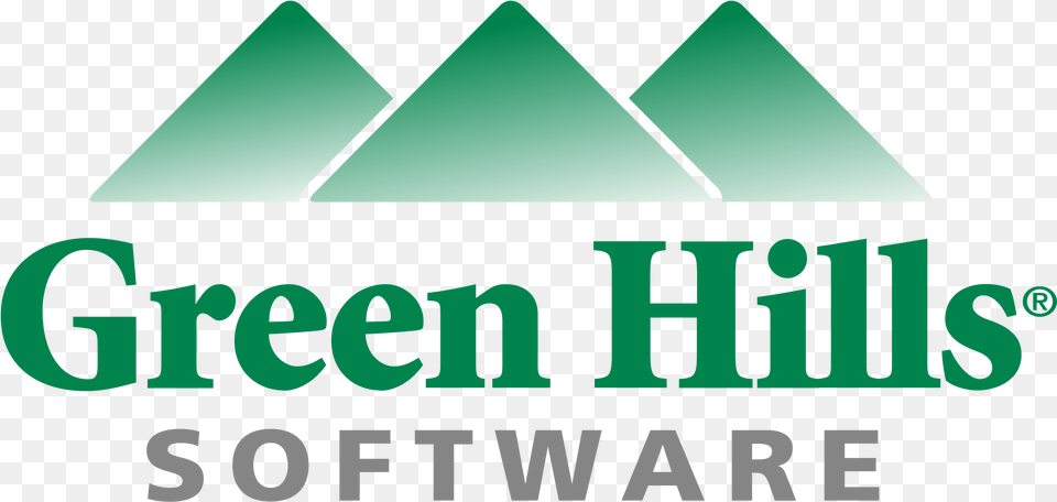 Green Hills Software, Triangle, Scoreboard Free Png Download