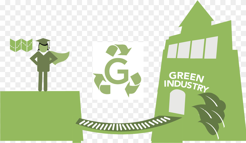 Green Industry Industry, Symbol, Bag, Person, Recycling Symbol Png Image