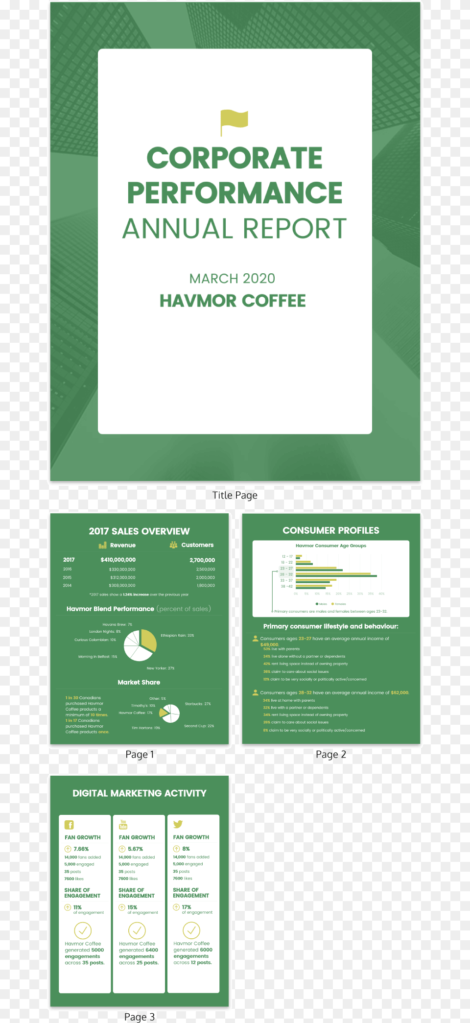 Green Modern Corporate Annual Report Template Flyer, Advertisement, Poster, Text, Business Card Free Transparent Png