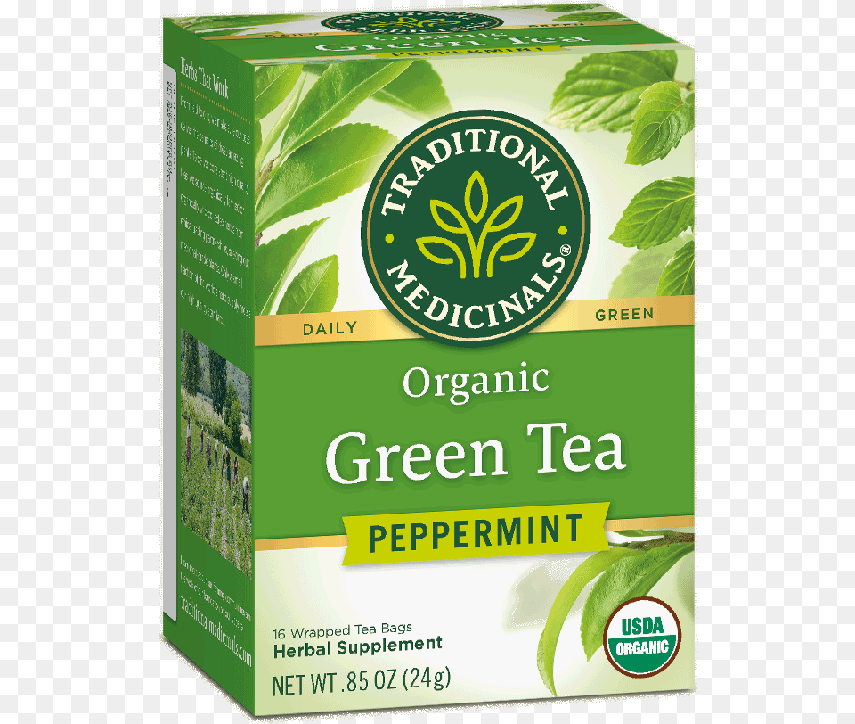 Green Tea, Beverage, Green Tea, Herbal, Herbs Png