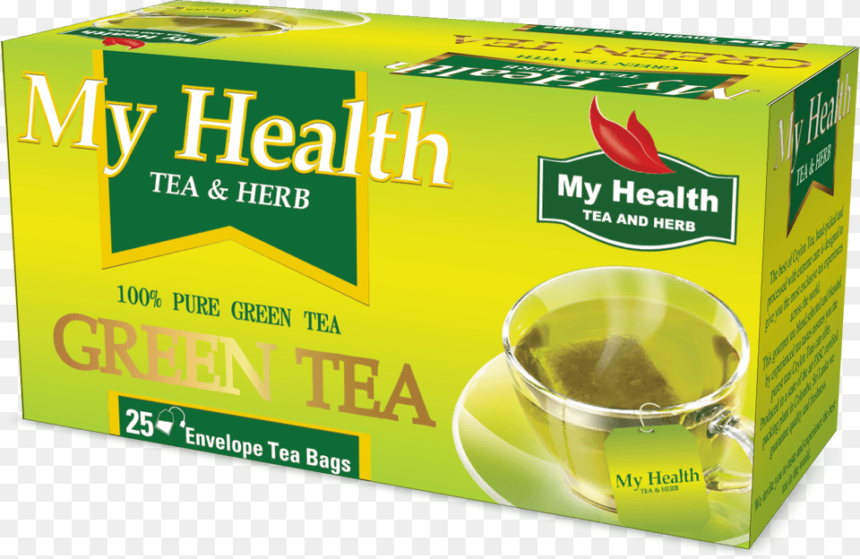 Green Tea Herbal Tea, Beverage, Green Tea Free Png