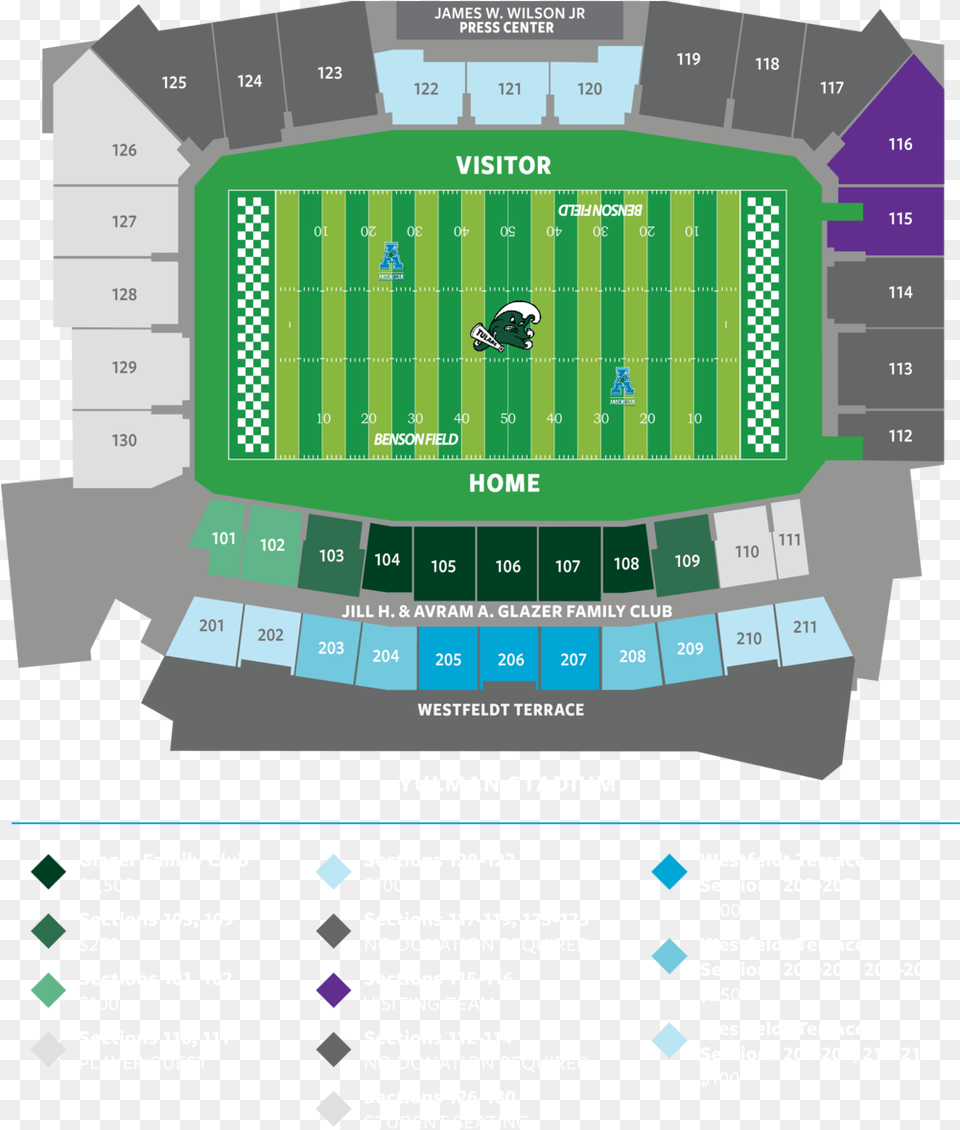 Green Wave Club Yulman Stadium Gates, Scoreboard Png Image