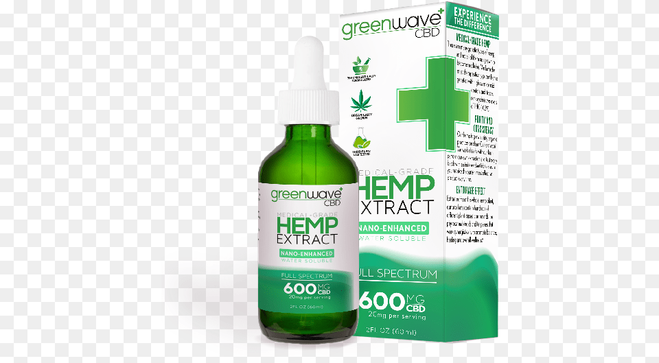 Greenwave Cbd, Bottle, Lotion Png