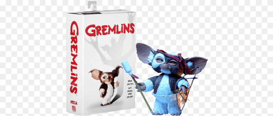 Gremlins Ultimate Gizmo Ultimate Gizmo Neca, Toy, Box Free Transparent Png