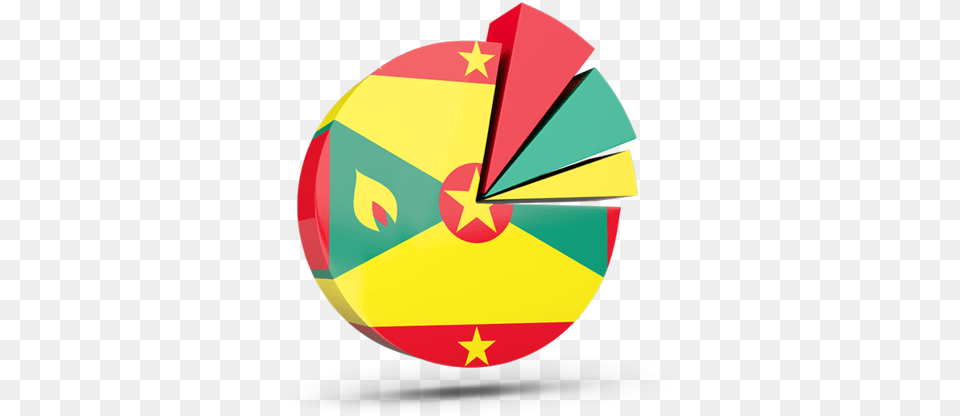 Grenada Flag Logo, Sphere Png