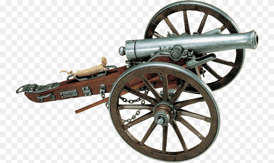 Grey 1861 Civil War Cannon Usa Old Civil War Cannon, Machine, Weapon, Wheel, Car Free Png Download