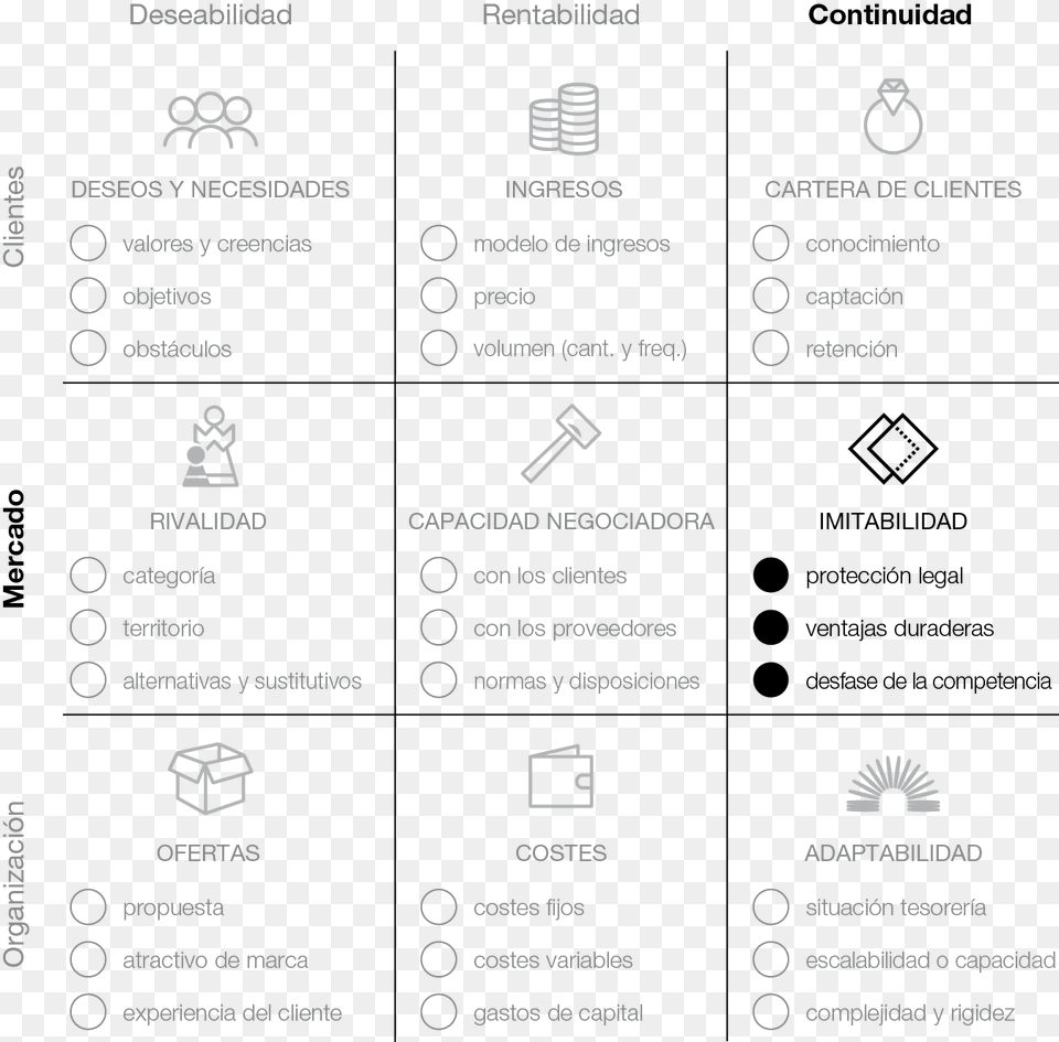 Grid, Diagram Png