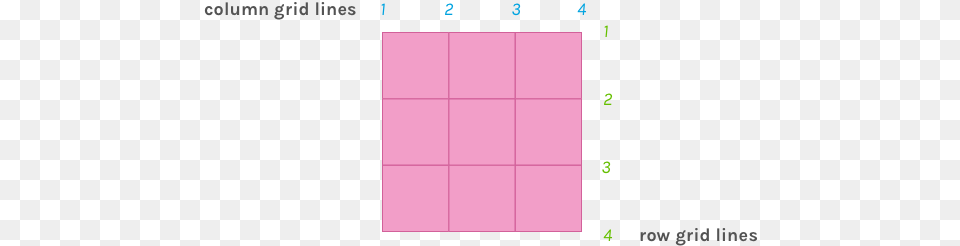 Grid Container Showing Horizontal And Vertical Grid Diagram Png Image