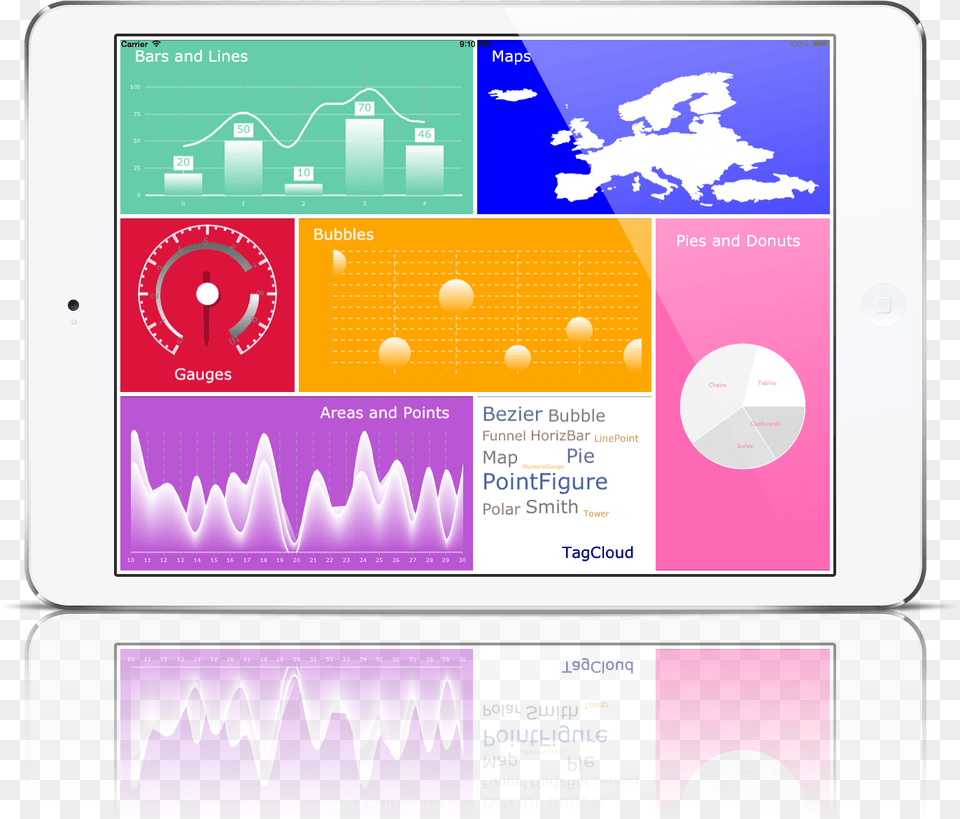 Grid Graphic Design, Electronics, Computer, Tablet Computer Free Transparent Png