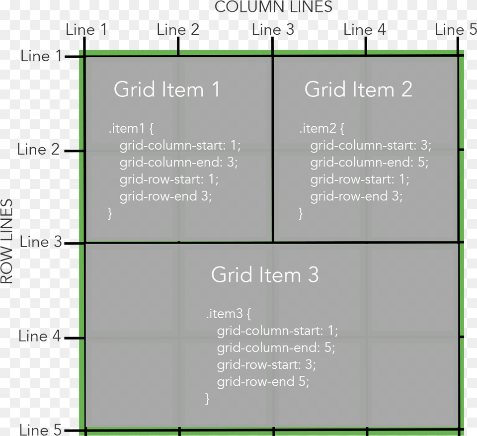 Grid Lines Transparent 2 Image Screenshot, Text Free Png Download