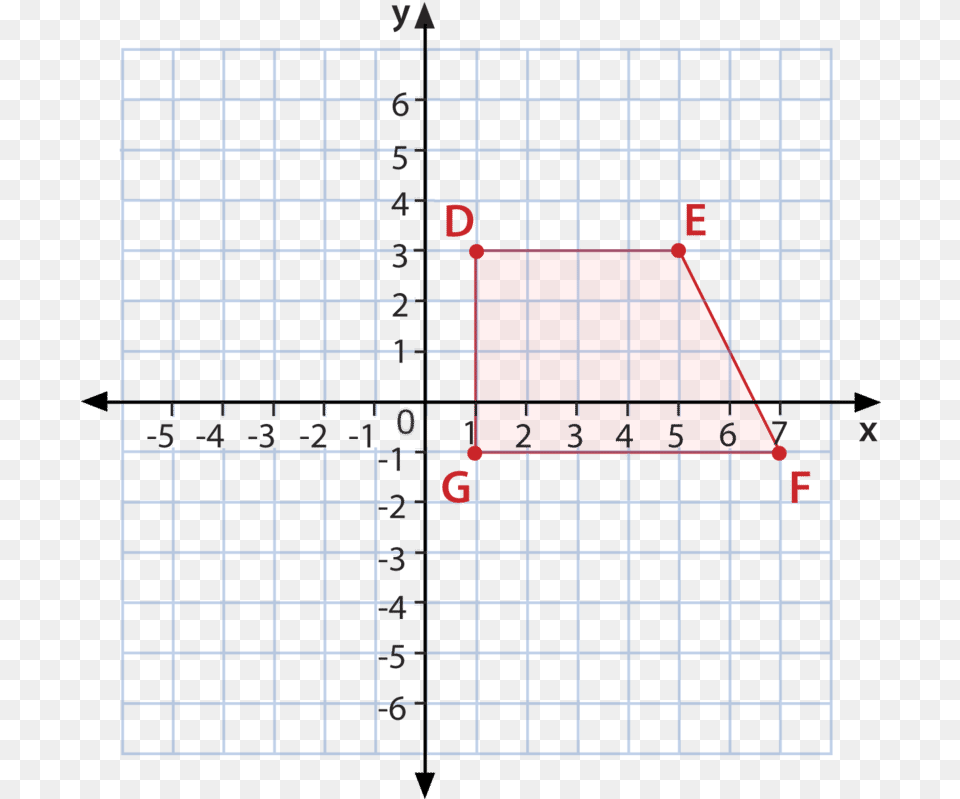 Grid Paper, Blackboard Png Image