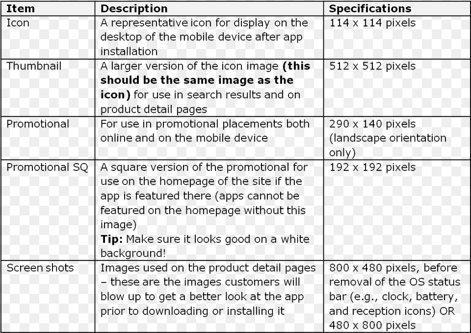 Grid Rubric For Article Review, Electronics, Screen, Text Png