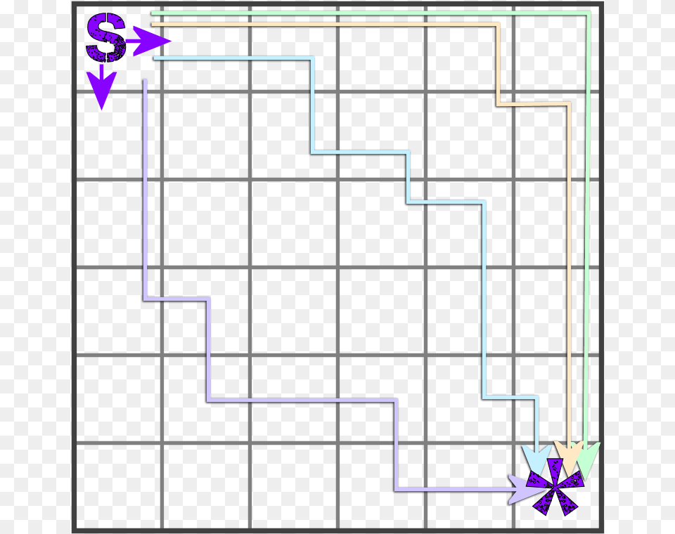 Grid Showing Acceptable Roots To Solve The Puzzle Prkazka O Zdravotn Pi, Blackboard Png