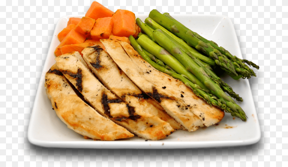 Grilled Chicken Asparagus Fit Platedata Rimg Chicken Breast, Food, Meal, Food Presentation, Plate Png Image