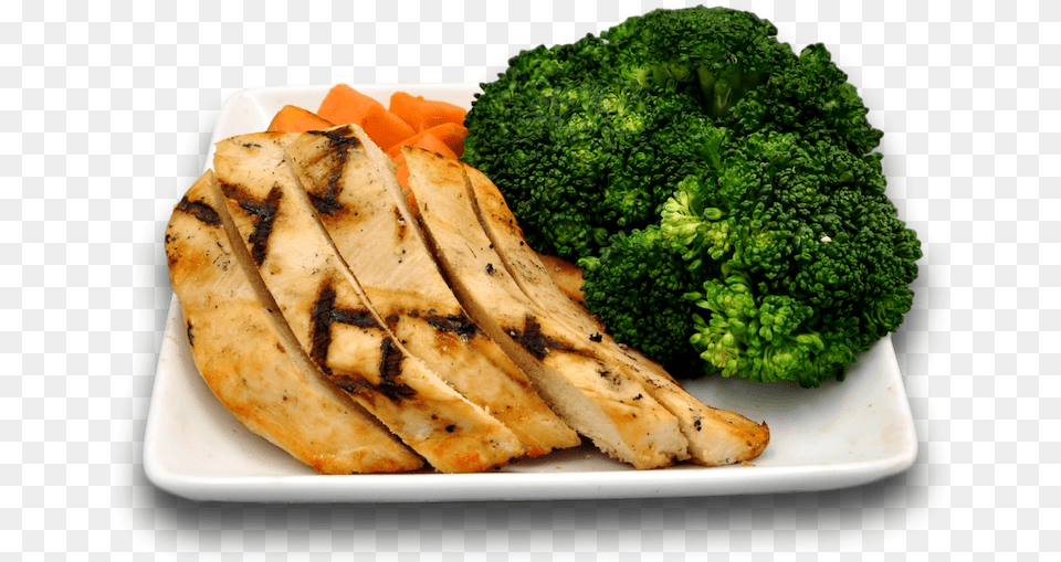 Grilled Chicken Broccoli Fit Platedata Rimg Lazy Chicken Broccoli, Food, Plant, Produce, Vegetable Free Transparent Png