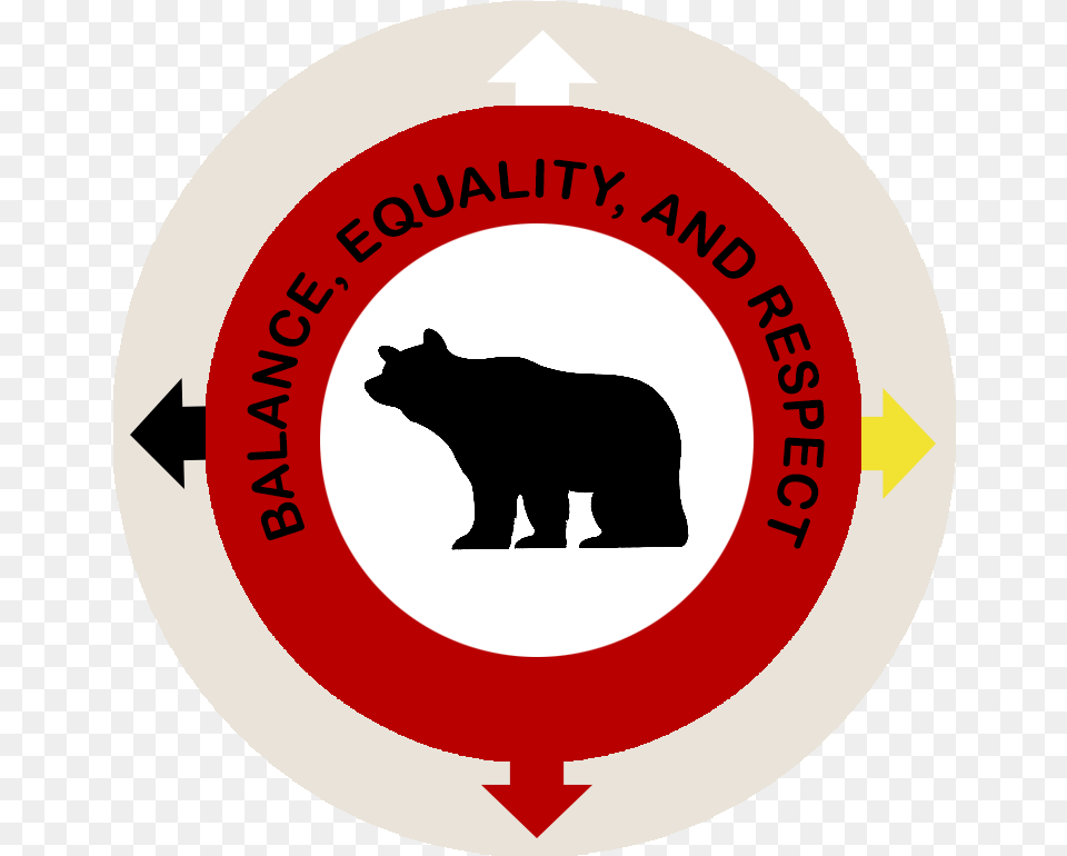 Grizzly Bear, Animal, Mammal, Wildlife, Symbol Free Transparent Png