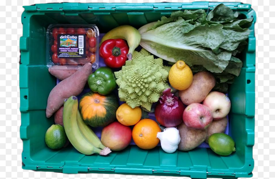 Groceries Top View, Food, Fruit, Plant, Produce Free Png