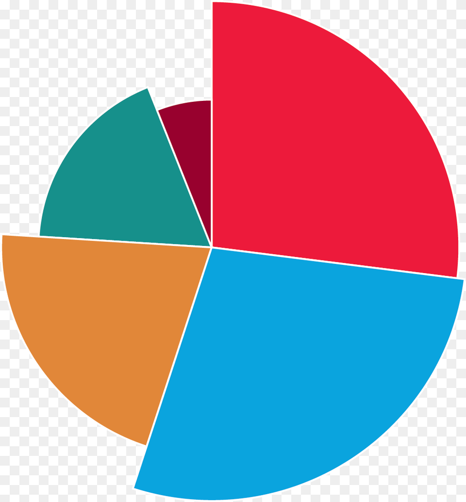 Grooveshark Icon, Chart, Pie Chart Free Transparent Png