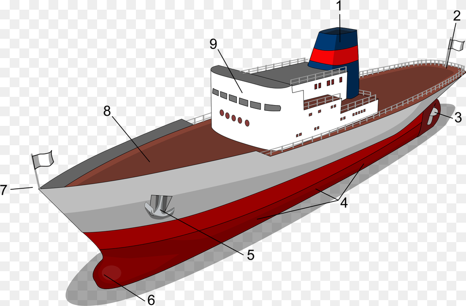 Gross Tonnage Parts Of A Ship, Appliance, Vehicle, Transportation, Steamer Free Transparent Png