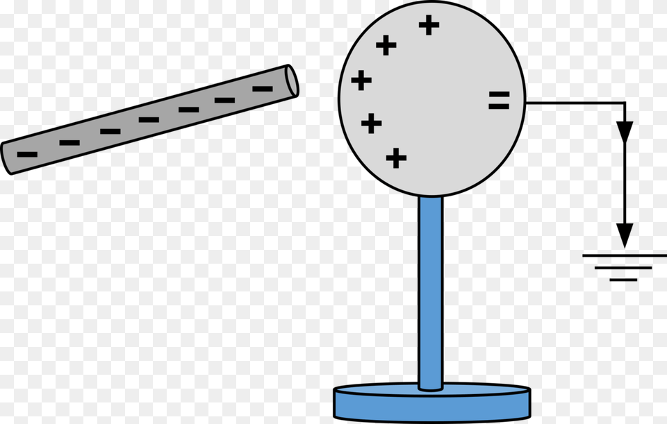 Ground Wiring Diagram Electromagnetic Induction Electric Charge, Analog Clock, Clock Free Transparent Png