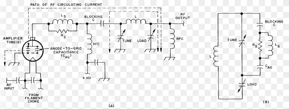 Grounded Grid Hf Amp, Diagram, Circuit Diagram, Face, Head Png Image
