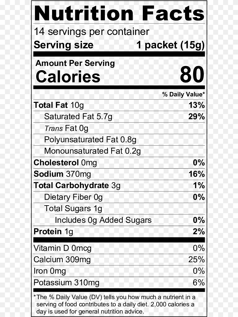 Groundnut Oil Nutrition Facts, Gray Png Image