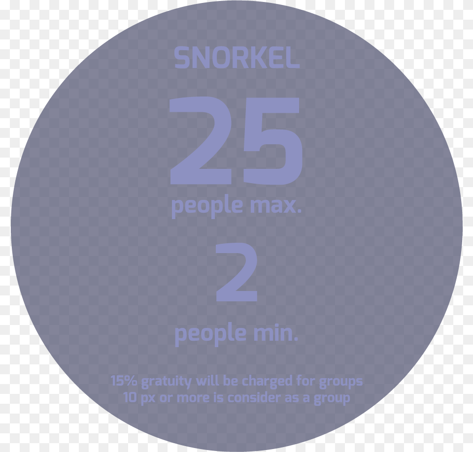 Group Snorkel Circle, Disk, Text, Advertisement, Number Free Png