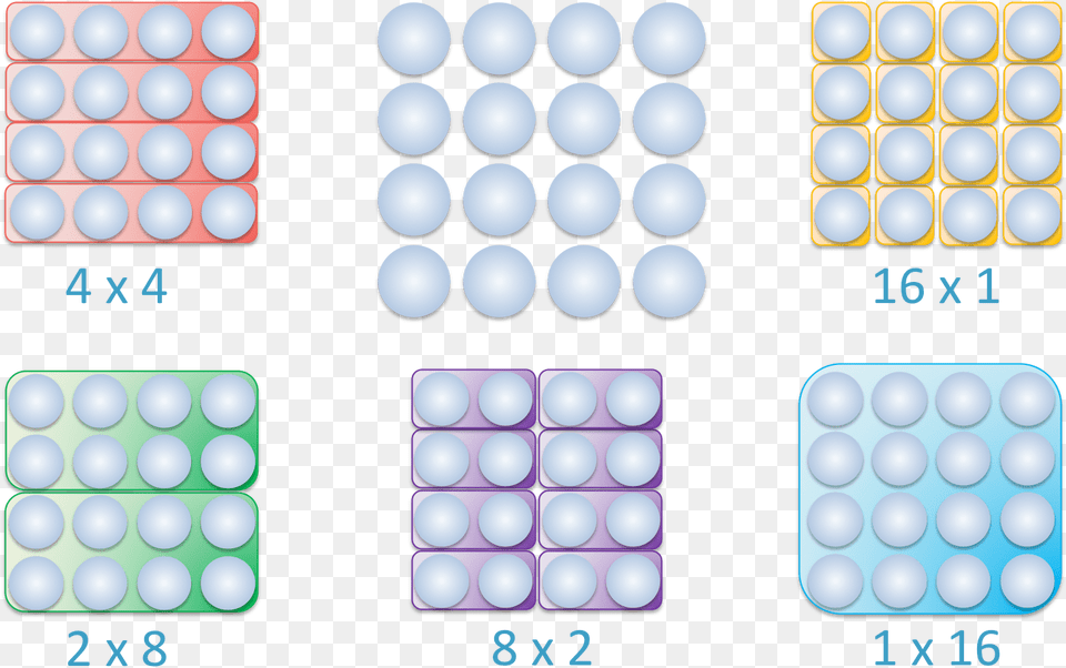 Grouping Multiplication In Equal Groups Of Counters Icon, Text Free Png Download